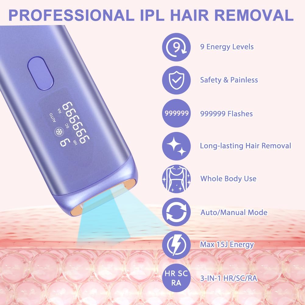 Detalle de ACWOO IPL Laser Hair Removal Device 12J