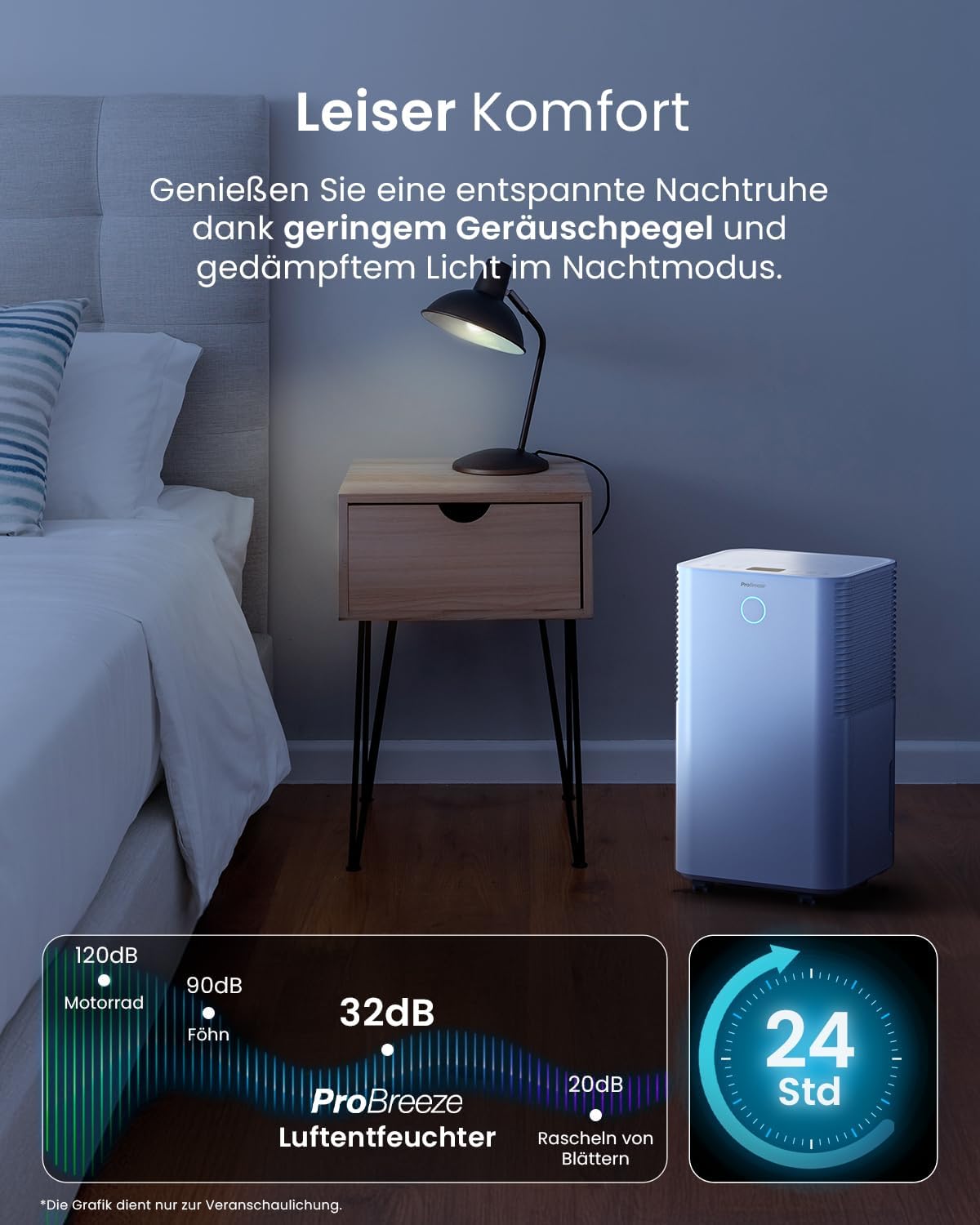 Thumbnail 6 de Pro Breeze OmniDry Luftentfeuchter 12L/24h – elektrisch, Feuchtigkeitssensor, Ablaufschlauch, Timer