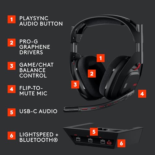 Thumbnail 5 de Logitech G Astro A50 LIGHTSPEED Wireless Gaming Headset + Base (Gen 5)