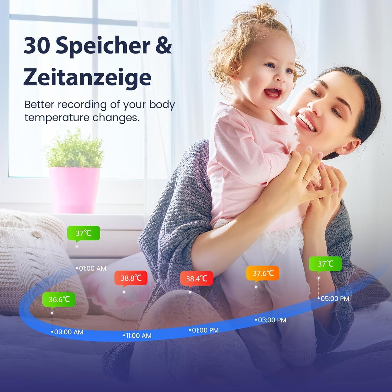 Thumbnail 5 de Digitales Infrarot-Ohrthermometer für Babys, Erwachsene & Senioren (Schwarz) – farbcodiertes Display, 21 Hygienekappen