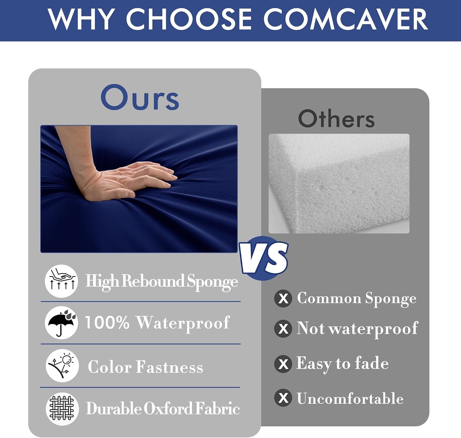 Detalle 1 de Comcaver PFCC-2222-Navy-2 Outdoor Chair Cushions, 22 x 22 x 3-Inch, Set of 2