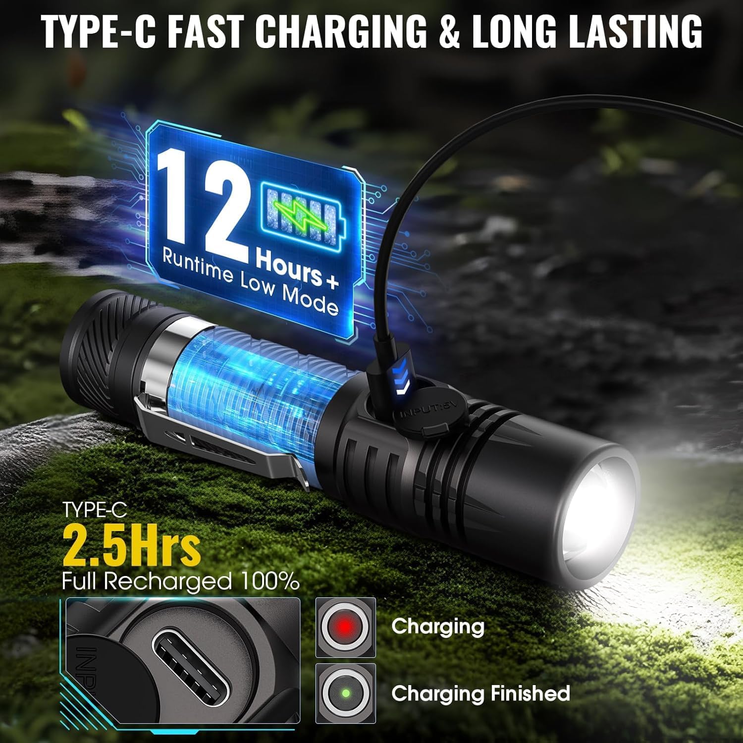 Thumbnail 2 de Banral K518 Rechargeable Tactical Torch: Compact USB-C LED Flashlight