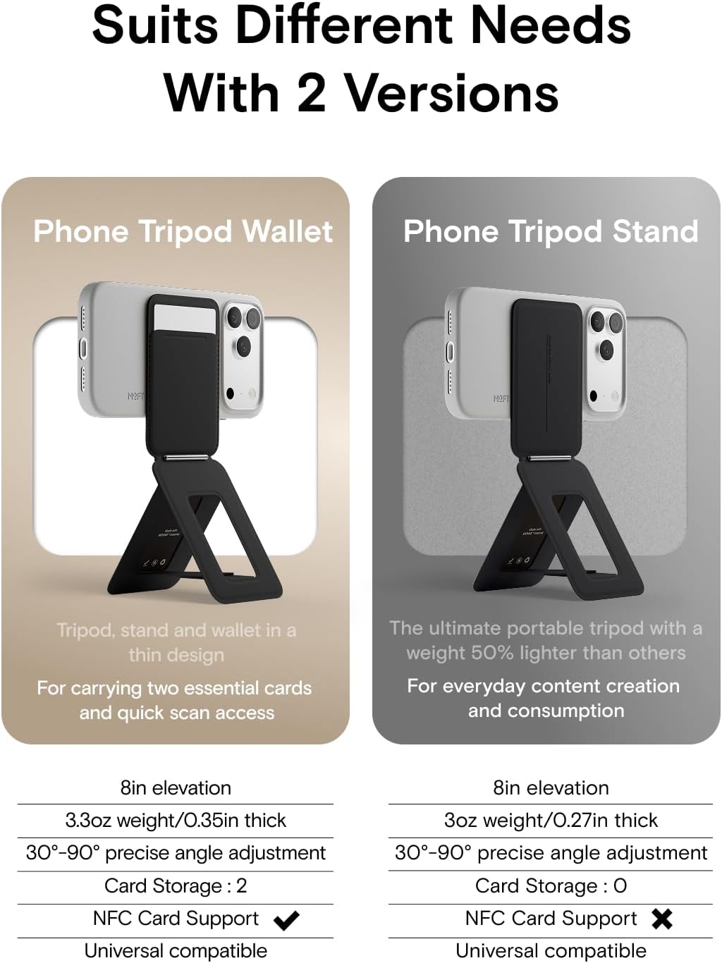Detalle de MOFT Phone Tripod Wallet for iPhone with MOVAS Vegan Leather – Multifunctional 3-in-1