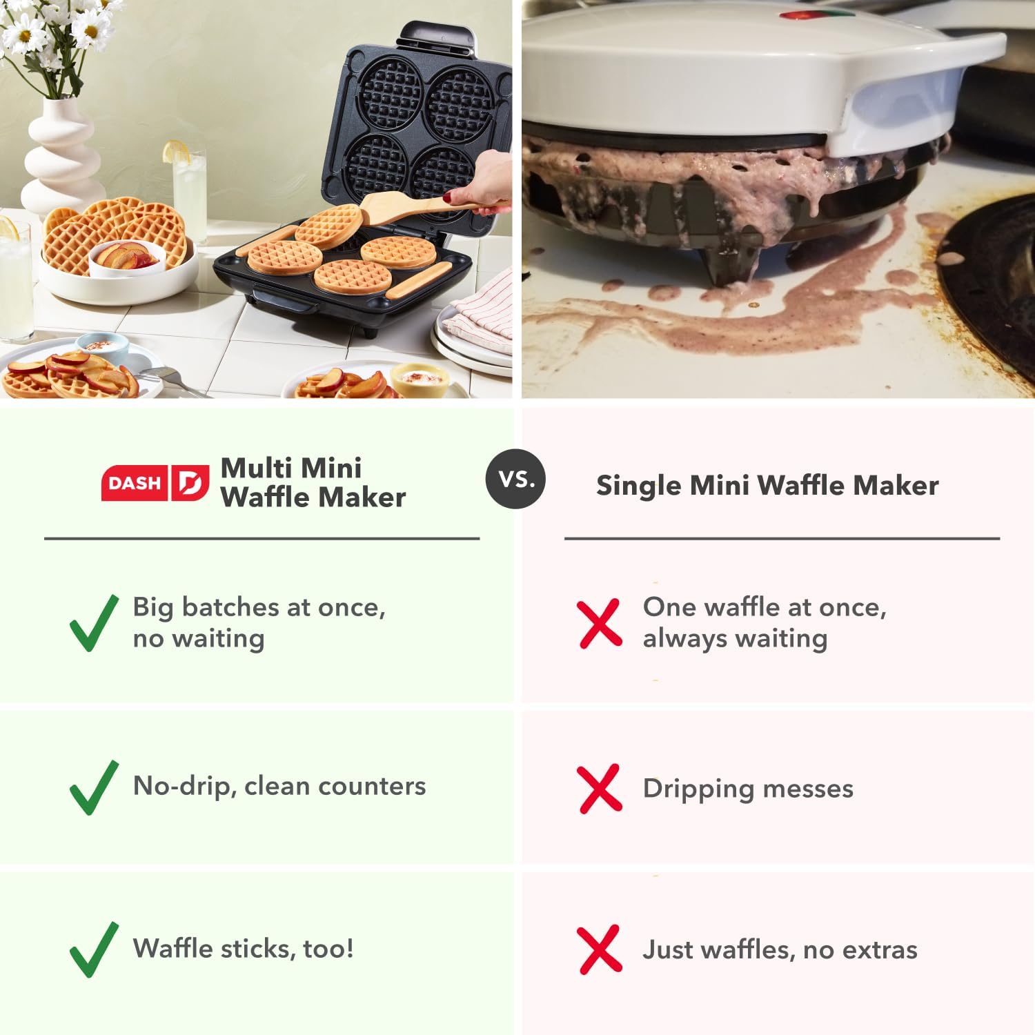 Thumbnail 6 de DASH Dash Multi Mini Waffle Maker