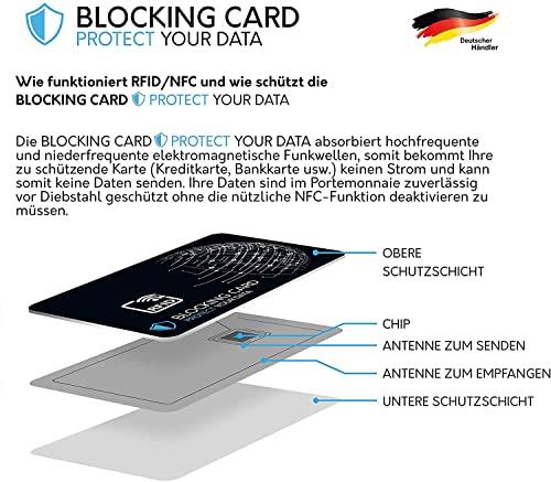 Detalle de DEKRA geprüfte RFID Blocker Karte von protect your data – 2er Set, 0,8 mm Dicke