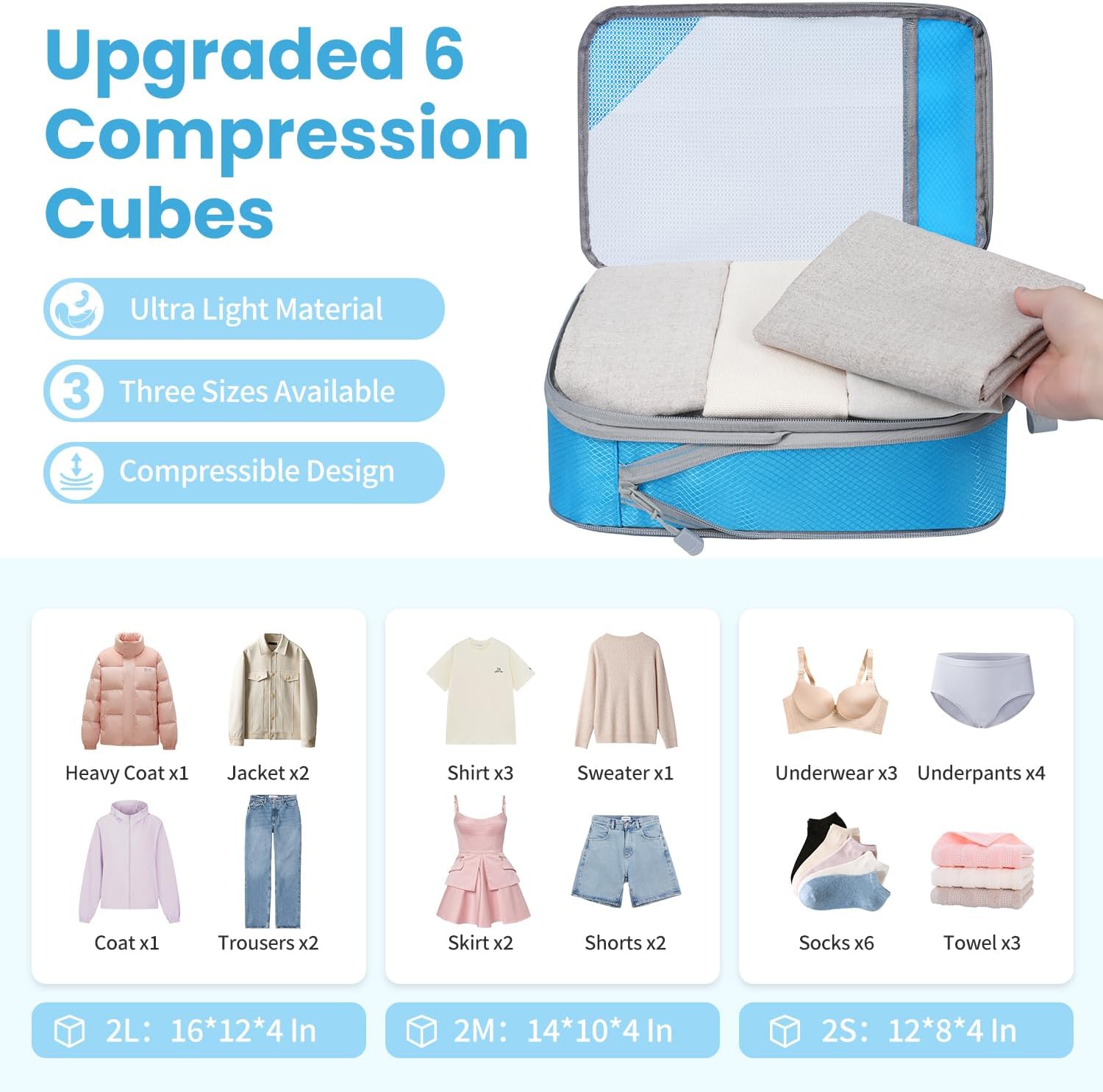 Detalle 2 de Prezon Versatile 6-Set Compression Hollow Packing Cubes (maille transparente, bleu) pour gagner de la place dans vos bagages