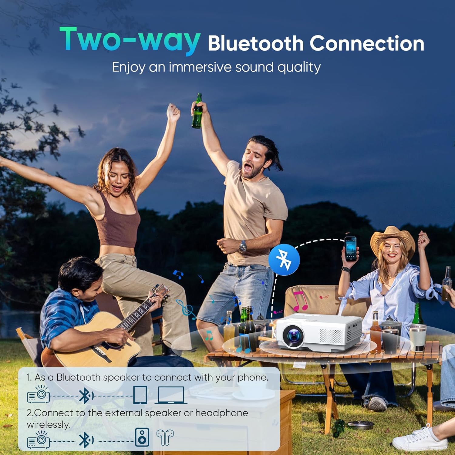 Detalle de Mini WiFi Bluetooth Projector 1080P 📽