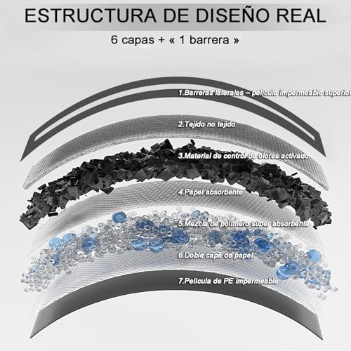 Thumbnail 7 de Gardner Pet empapadores para perros grandes 70x85 cm (carbón, 30 unidades)