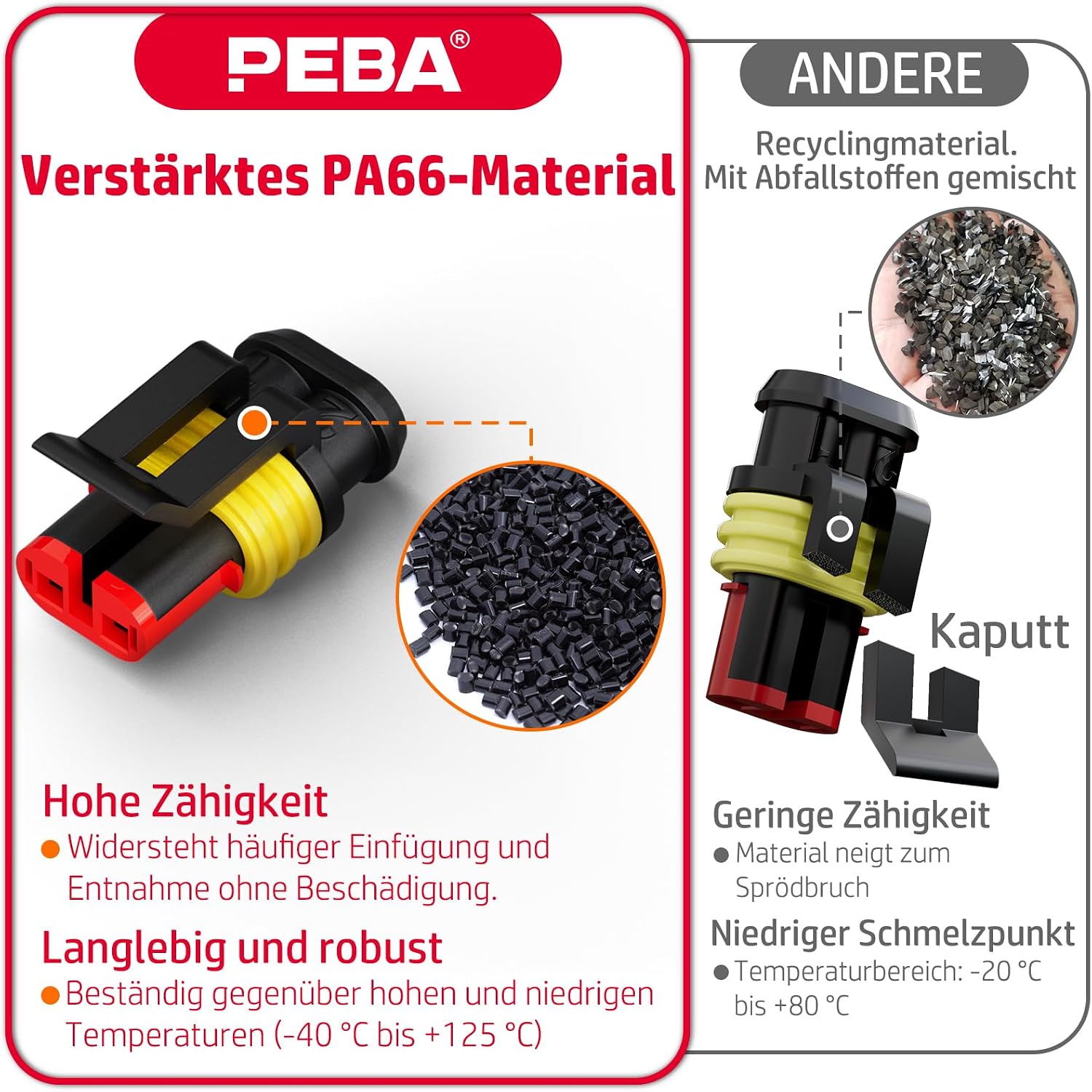 Detalle de PEBA KFZ Steckverbinder IP67 🔌