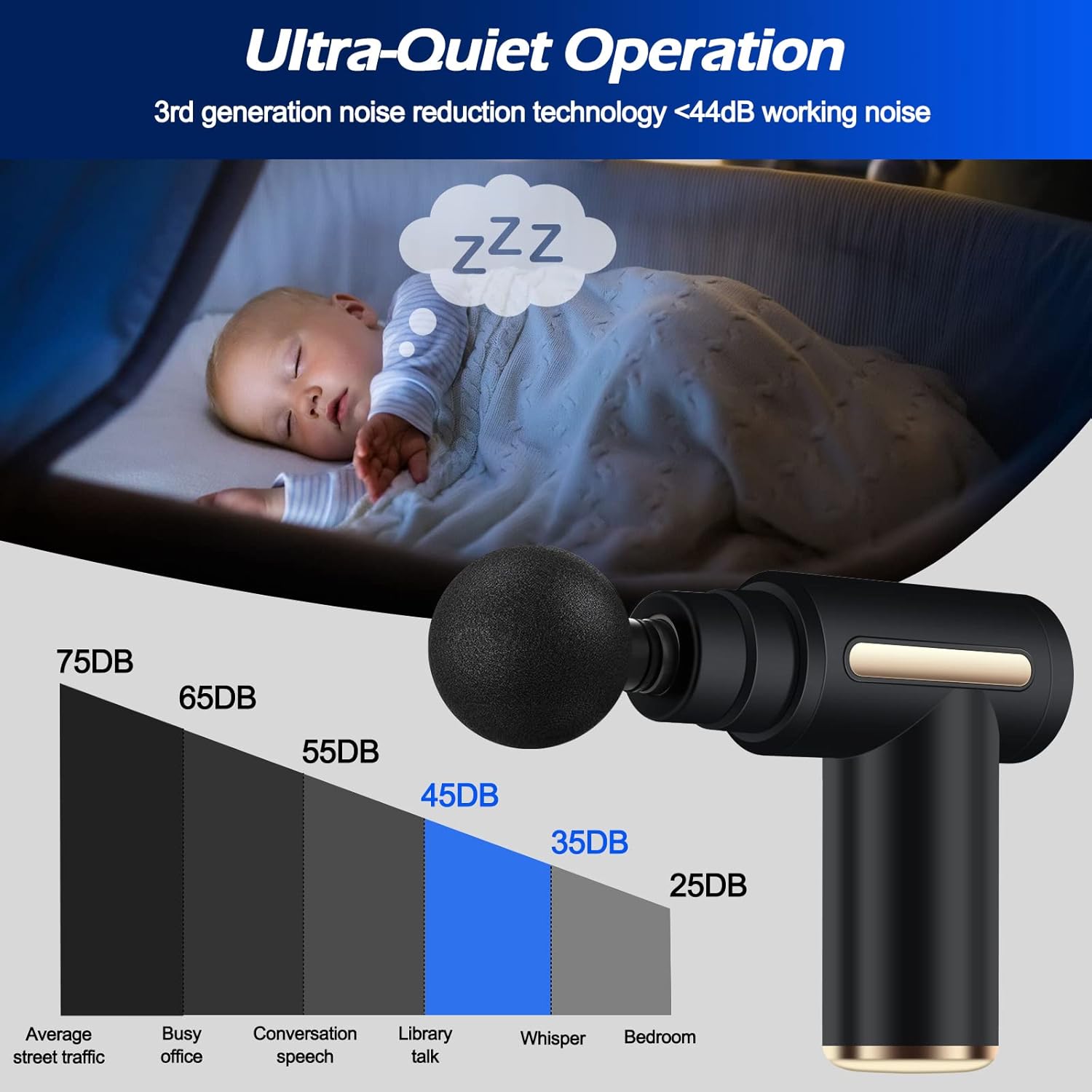 Detalle de Uplayteck Mini Massage Gun Deep Tissue (Portable) with 6 Speeds, 4 Heads, 1800mAh Battery & Type-C Charging