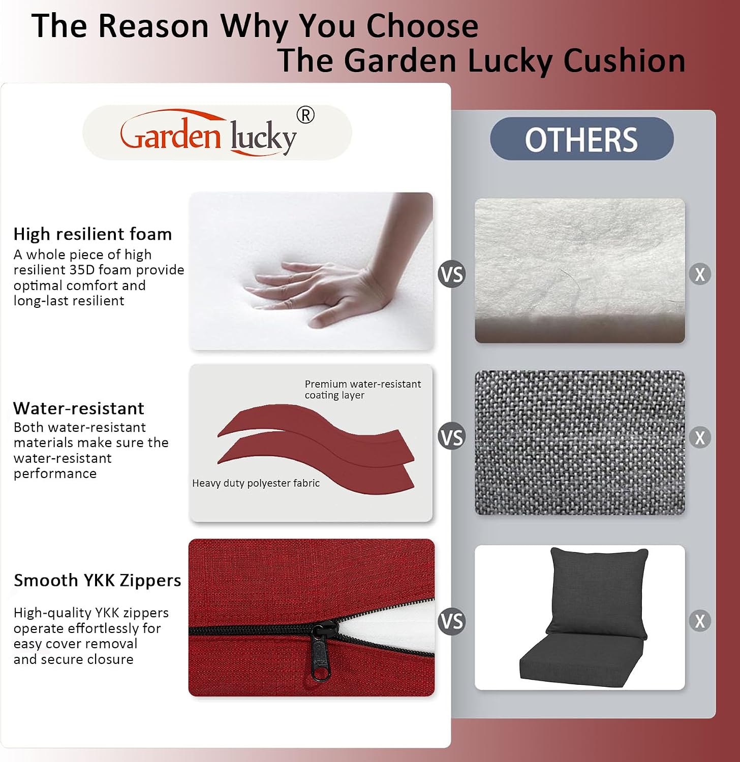 Detalle 1 de Garden lucky 23.5"x25" Deep Seat Patio Cushion Set, Foam-Filled Seats
