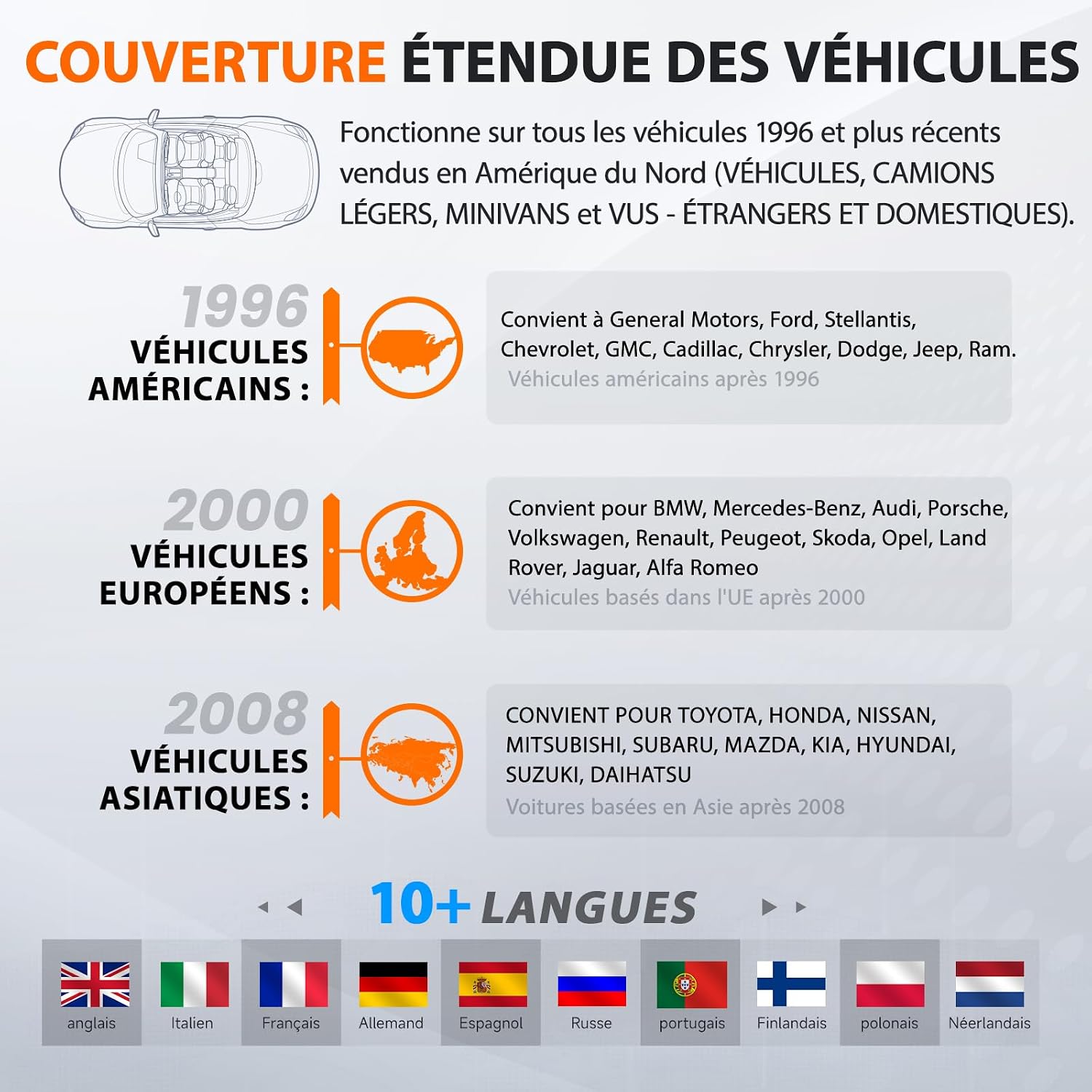 Thumbnail 6 de ANCEL AD410PLUS valise diagnostic OBD2 et testeur batterie 12V