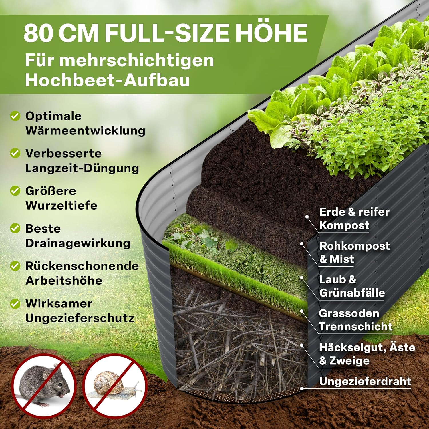 Detalle de TTL GARDEN Elegance XL Metall-Hochbeet 320x80x80 cm in Anthrazit (ovale Wellblech-Form)