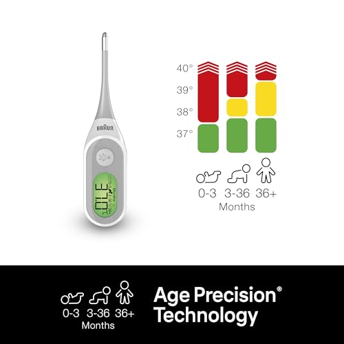 Thumbnail 2 de Braun Age Precision Digital Thermometer | 3-in-1 Multi-Site Use