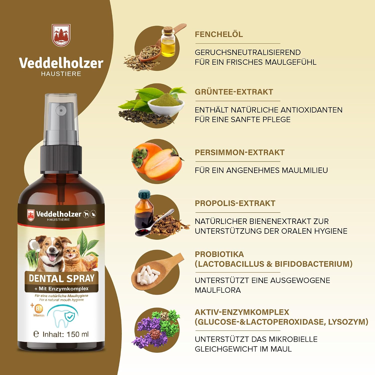 Detalle de Veddelholzer Probiotisches Dentalspray Set für Hunde & Katzen – 150 ml mit Fingerzahnbürste und Enzymkomplex
