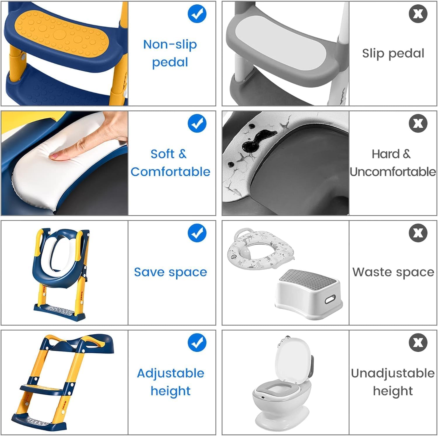 Thumbnail 2 de Potty Training Toilet Seat Toddler with Step Ladder