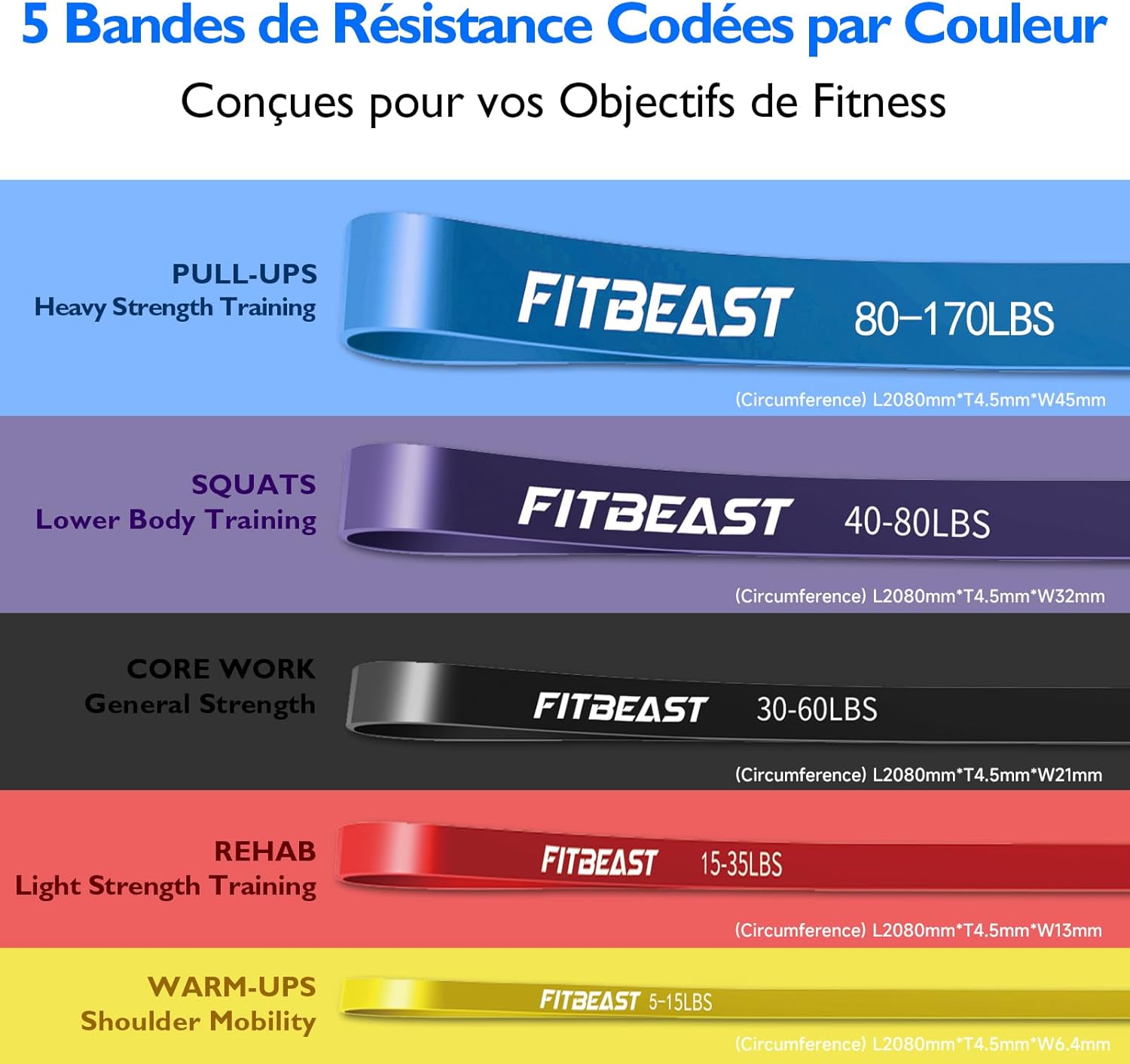 Thumbnail 1 de FitBeast Resistance Bands Set 5 Levels