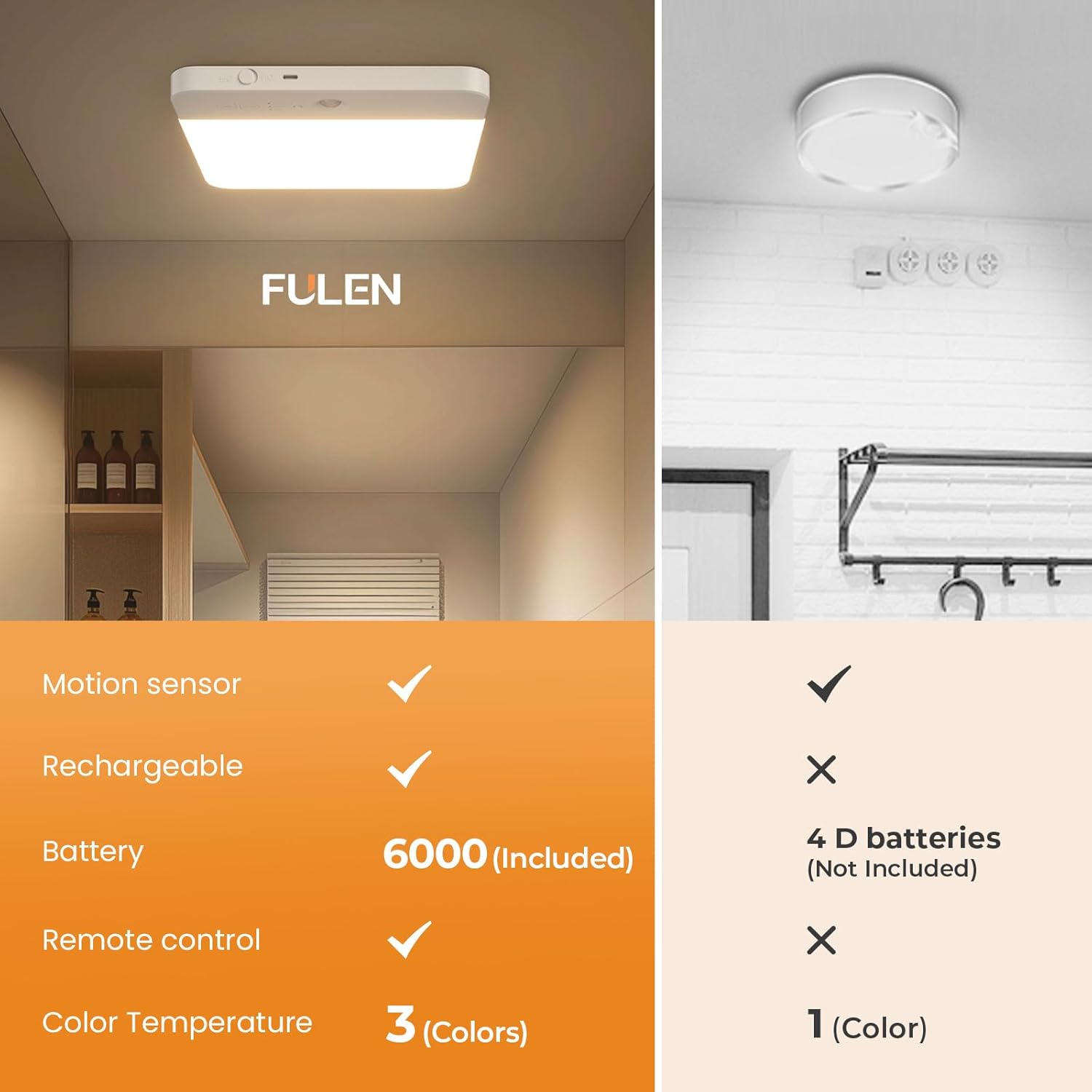 Thumbnail 1 de FULEN Deckenlampe Badezimmer mit Bewegungsmelder – kabellos, dimmbar und mit Akku