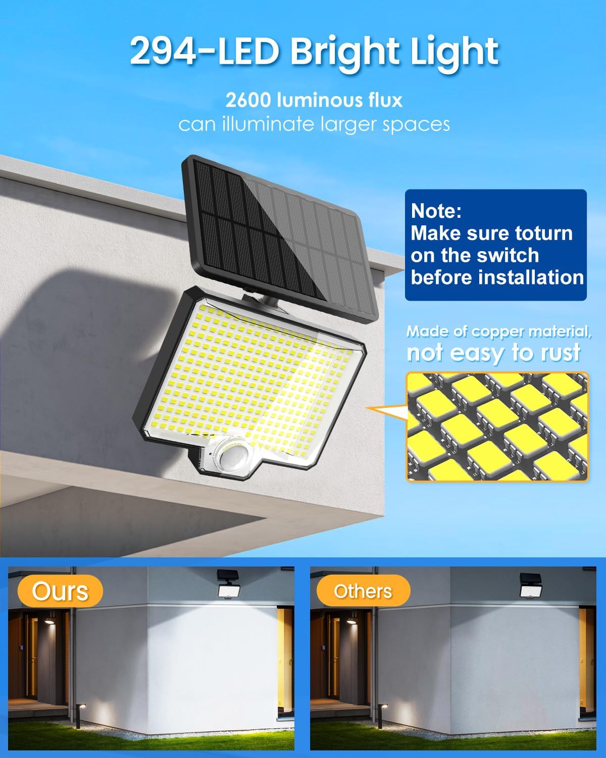 Detalle de AUDERWIN 8753 Solar Motion Sensor Floodlights, 2-Pack, 294 LEDs, 2,600 Lumens