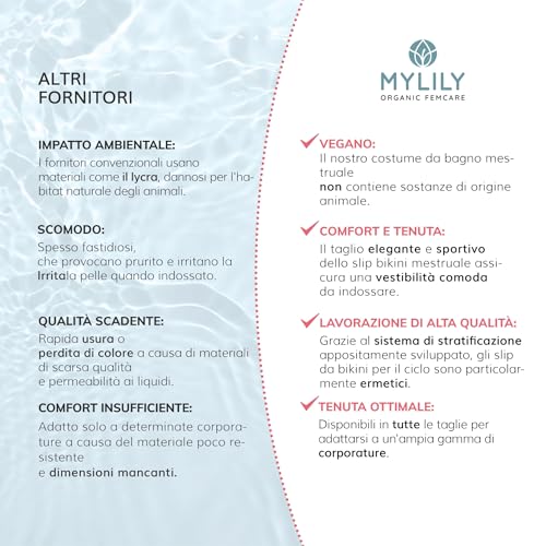 Detalle 2 de MYLILY Bikini Donna mestruale V-Shape: slip da bagno riutilizzabile per l’estate