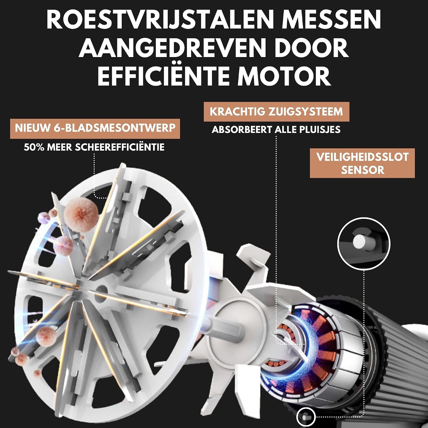 Detalle de WiredLux FS-9955A elektrische pluizenverwijderaar met 3 snelheden en 6-blads mes