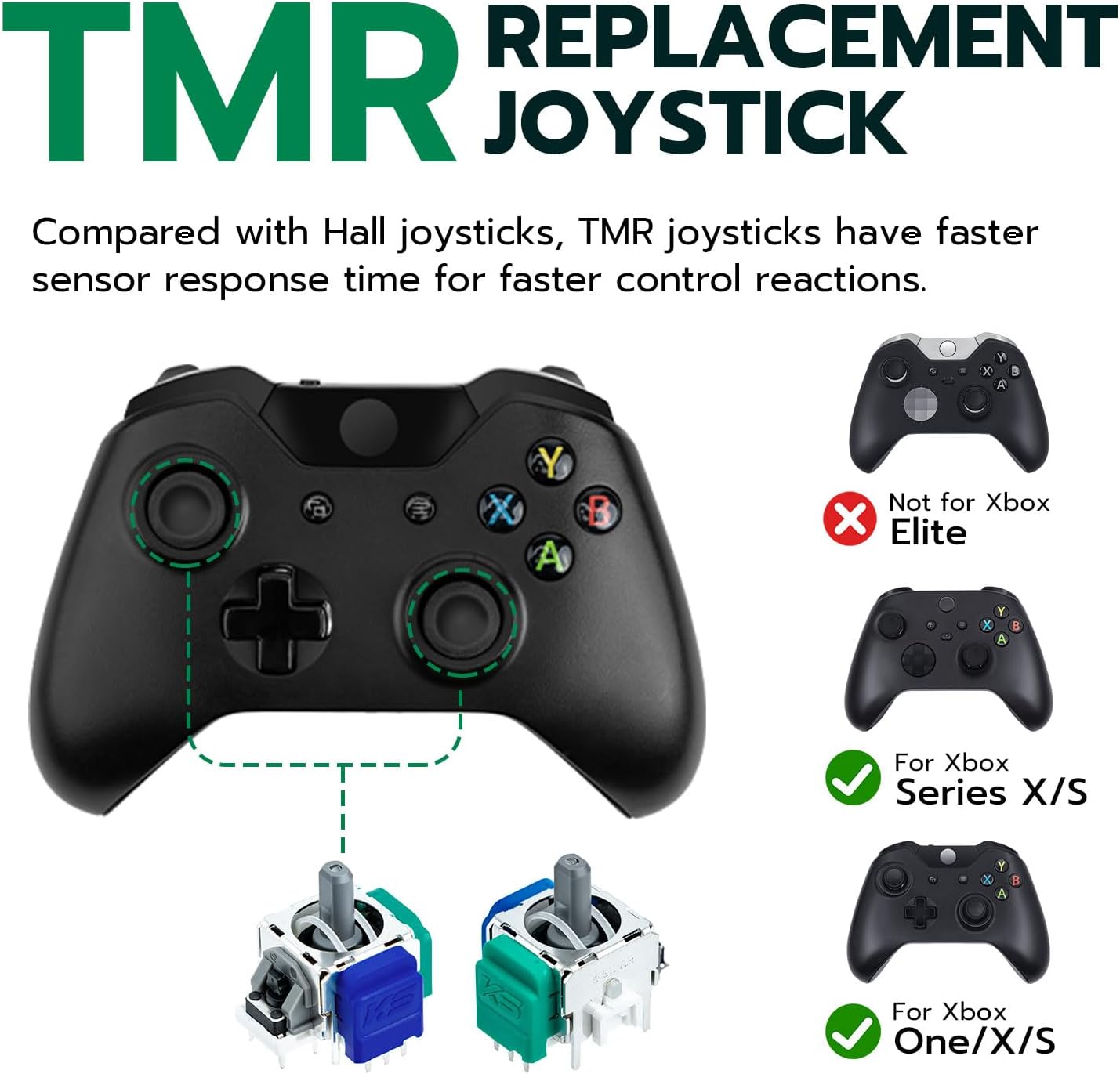 Detalle 2 de Tolesum Kit remplacement joystick TMR