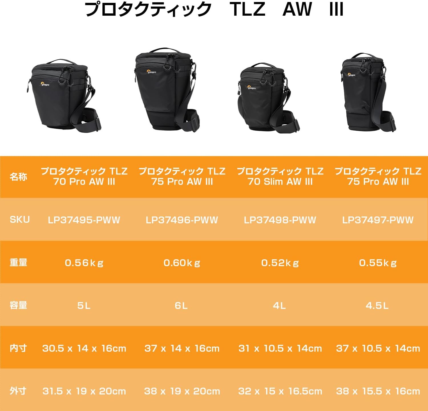 Thumbnail 1 de Lowepro ProTactic TLZ 75 Pro AW III トップローディングカメラバッグ