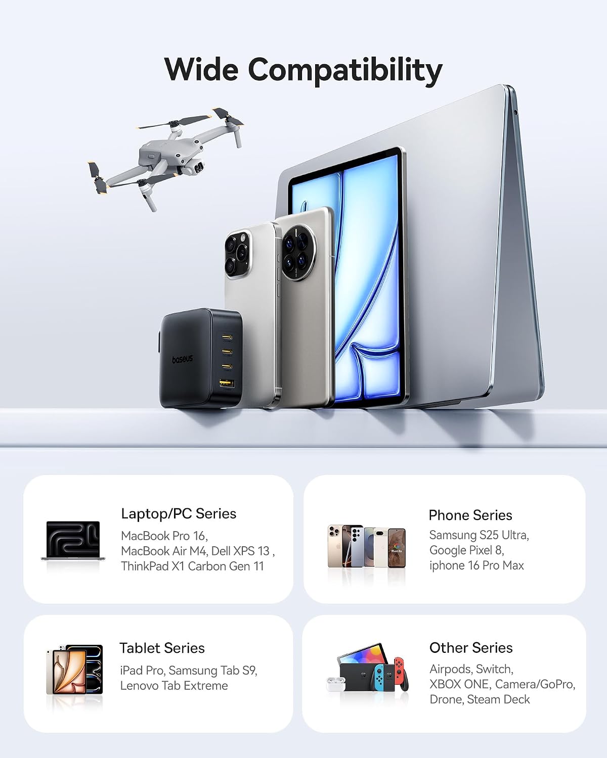 Thumbnail 6 de Baseus USB-C charger 140W