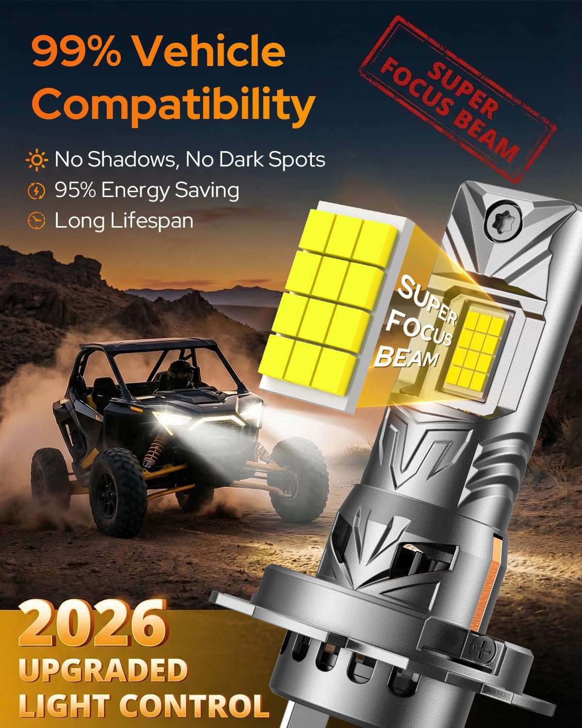 Thumbnail 2 de Termitor 2026 H7 LED Bulb (H7LL) Dual-Sided High-Focus CSP, Canbus Ready, IP68 Waterproof, 2-Pack