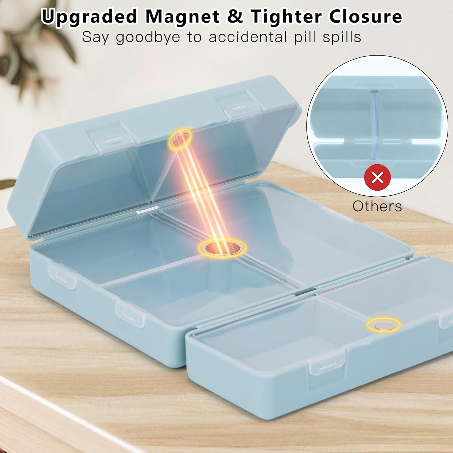 Detalle de FYY Daily Pill Organizer, 7 Compartments – Portable Magnetic Folding Case (SkyBlue)