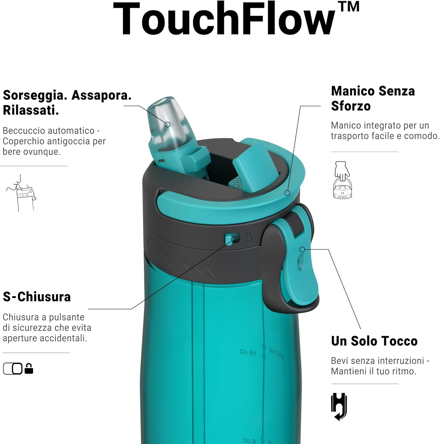 Detalle 2 de Sparrow Borraccia TouchFlow 750ml