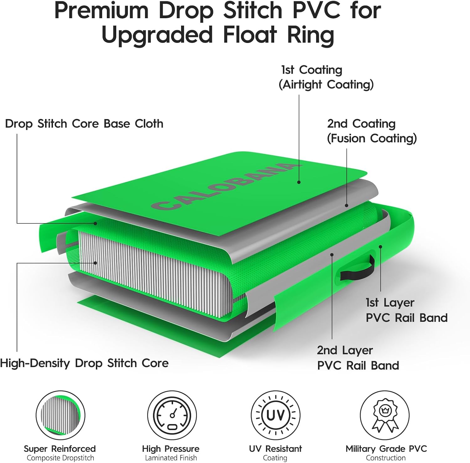 Thumbnail 3 de CALOBANA Inflatable Round Water Hammock Floating Ring (Water Hammock / Floating Mat)