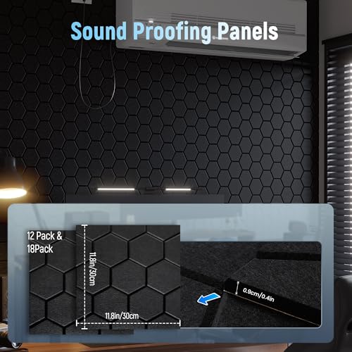 Detalle de Irisroom Sound Proofing Panels with Acoustic Foam – Self-Adhesive Wall Panels