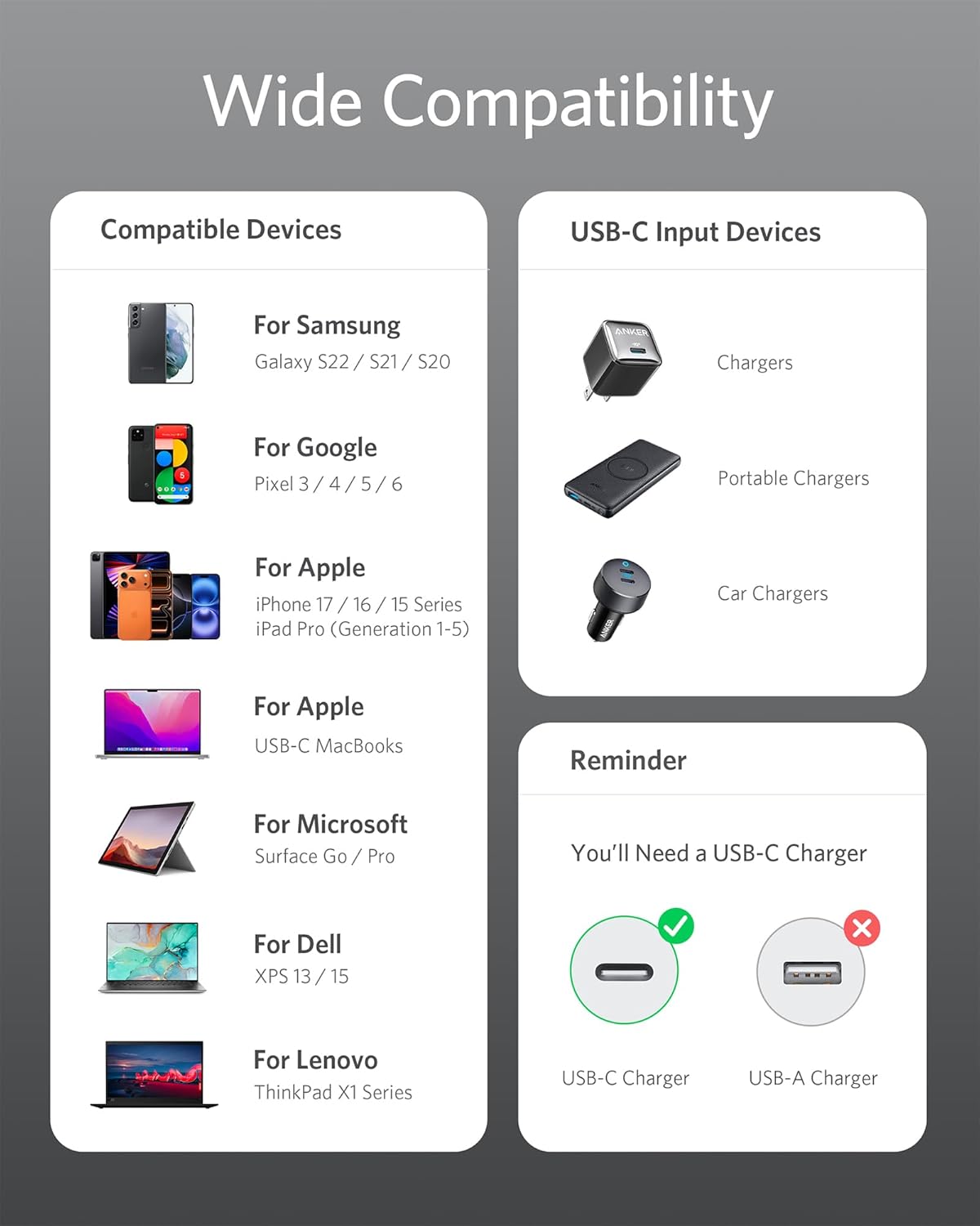 Thumbnail 3 de Anker 333 USB-C to USB-C 6ft