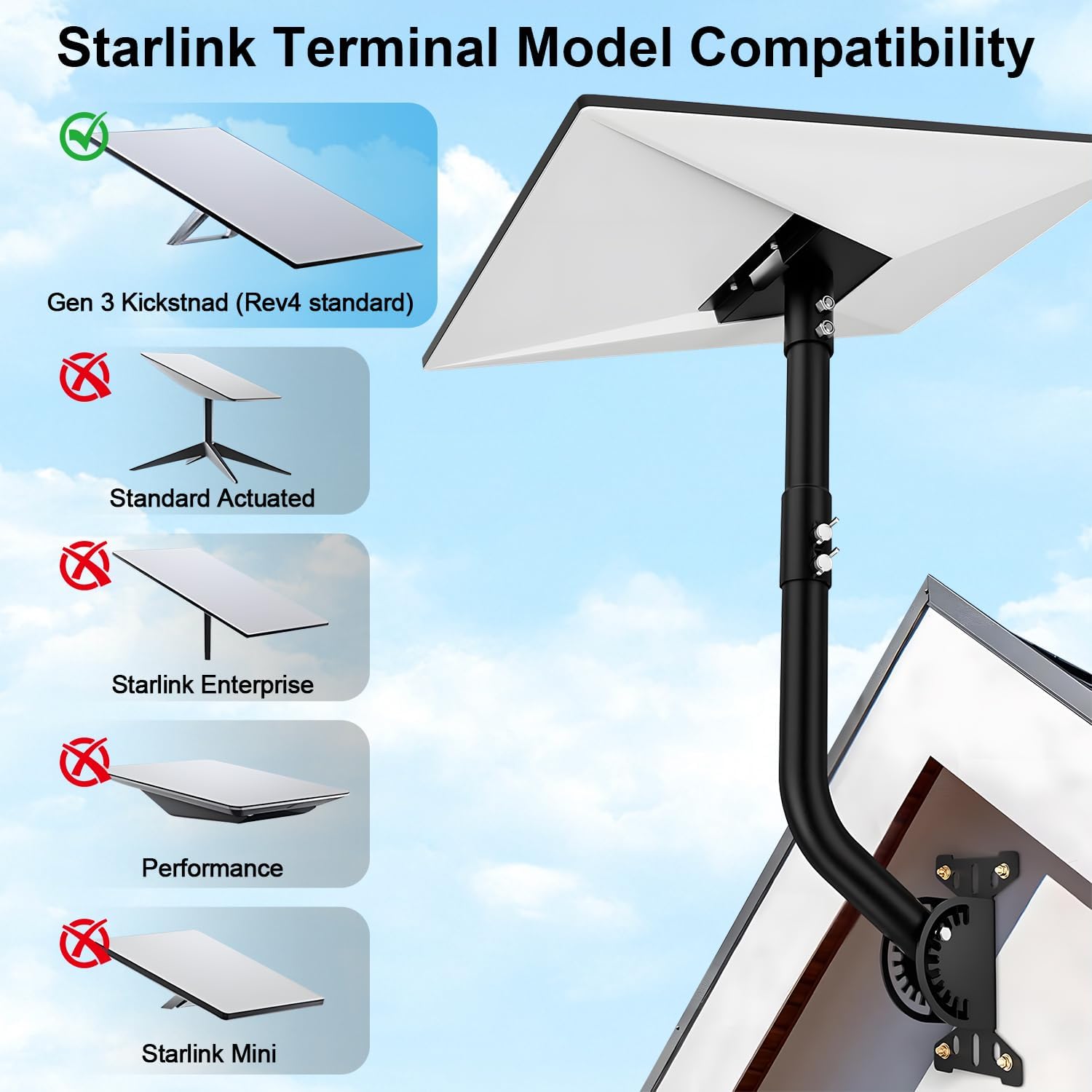 Detalle 1 de MONOJOY Starlink Gen 3 Wall Mount Standard Kit (Grey) — Heavy-Duty Alloy Steel Bracket for V3 Dish