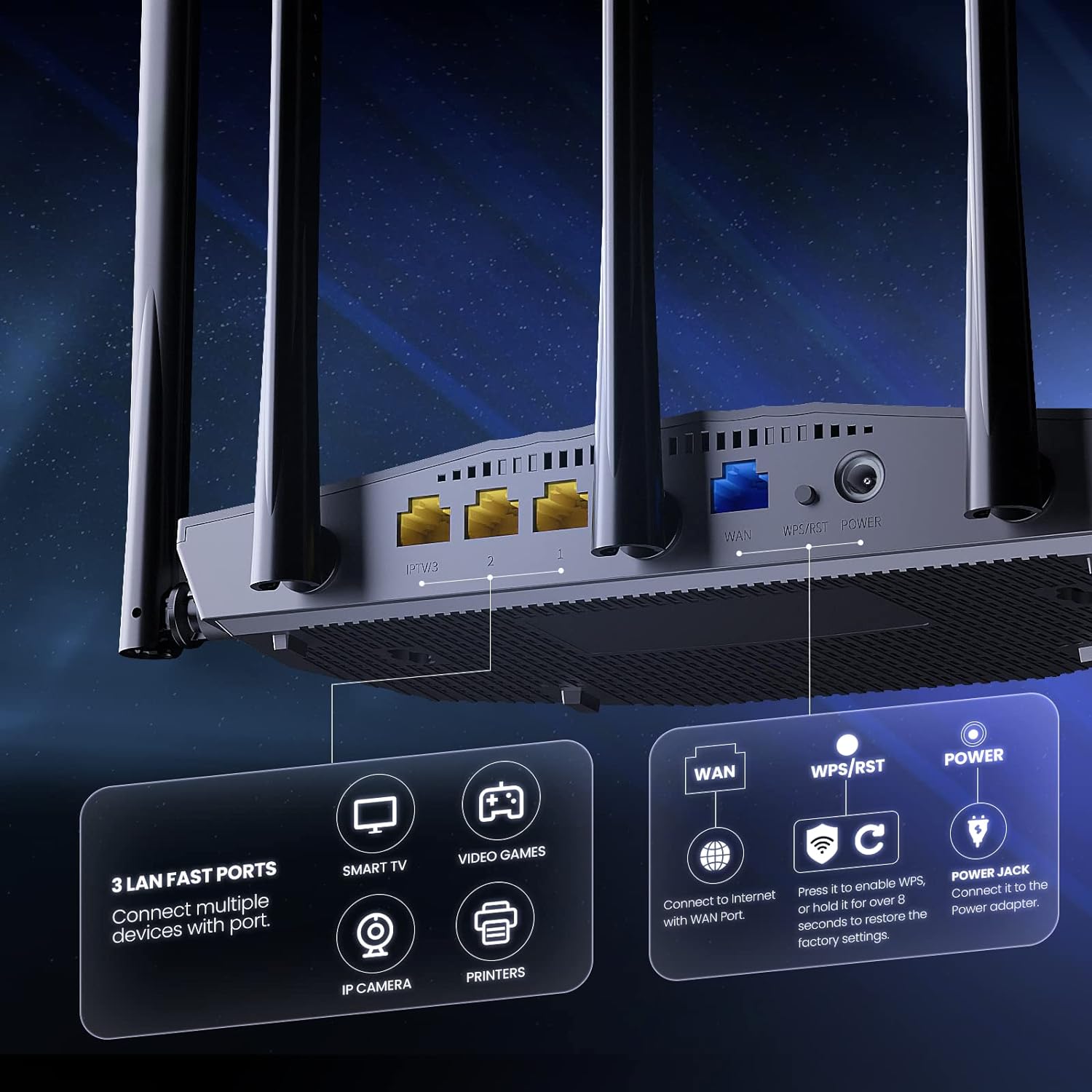Thumbnail 2 de Tenda WiFi Router 6 AX1500 (RX2 Pro) – Dual-Band, Gigabit LAN/WAN, WPA3, 5 Antennas & MU-MIMO/OFDMA