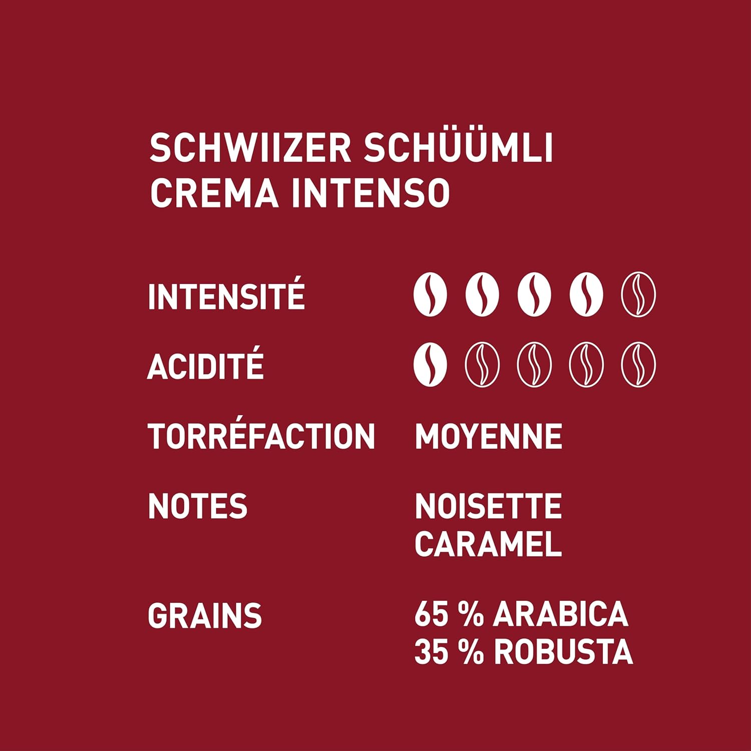 Detalle de Schwiizer Schüümli Intenso – Grains Arabica/Robusta, 65/35, intensité 4/5, torréfaction moyenne, Rainforest Alliance, 1 kg