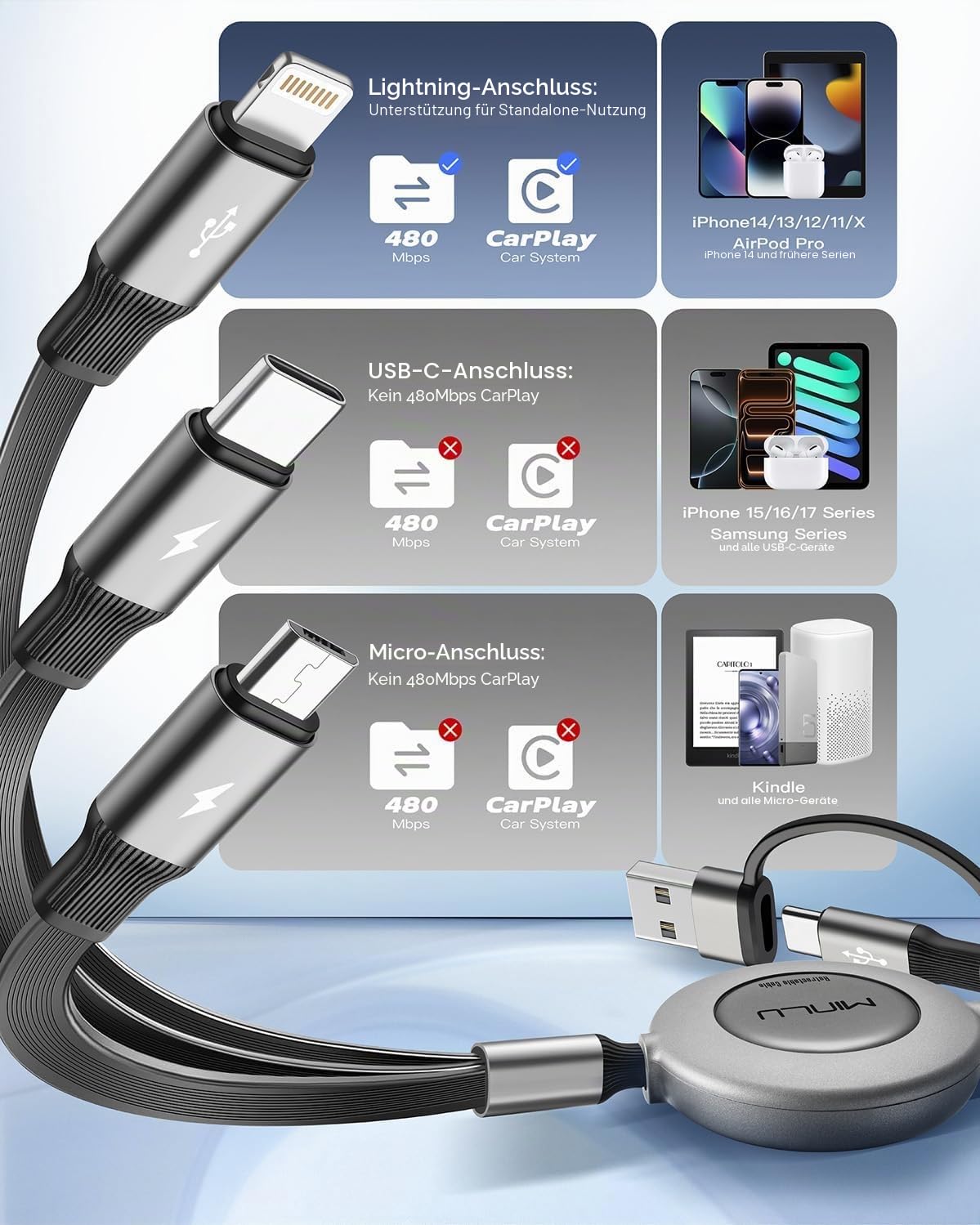 Thumbnail 3 de Minlu Multi USB Kabel 1,2 m