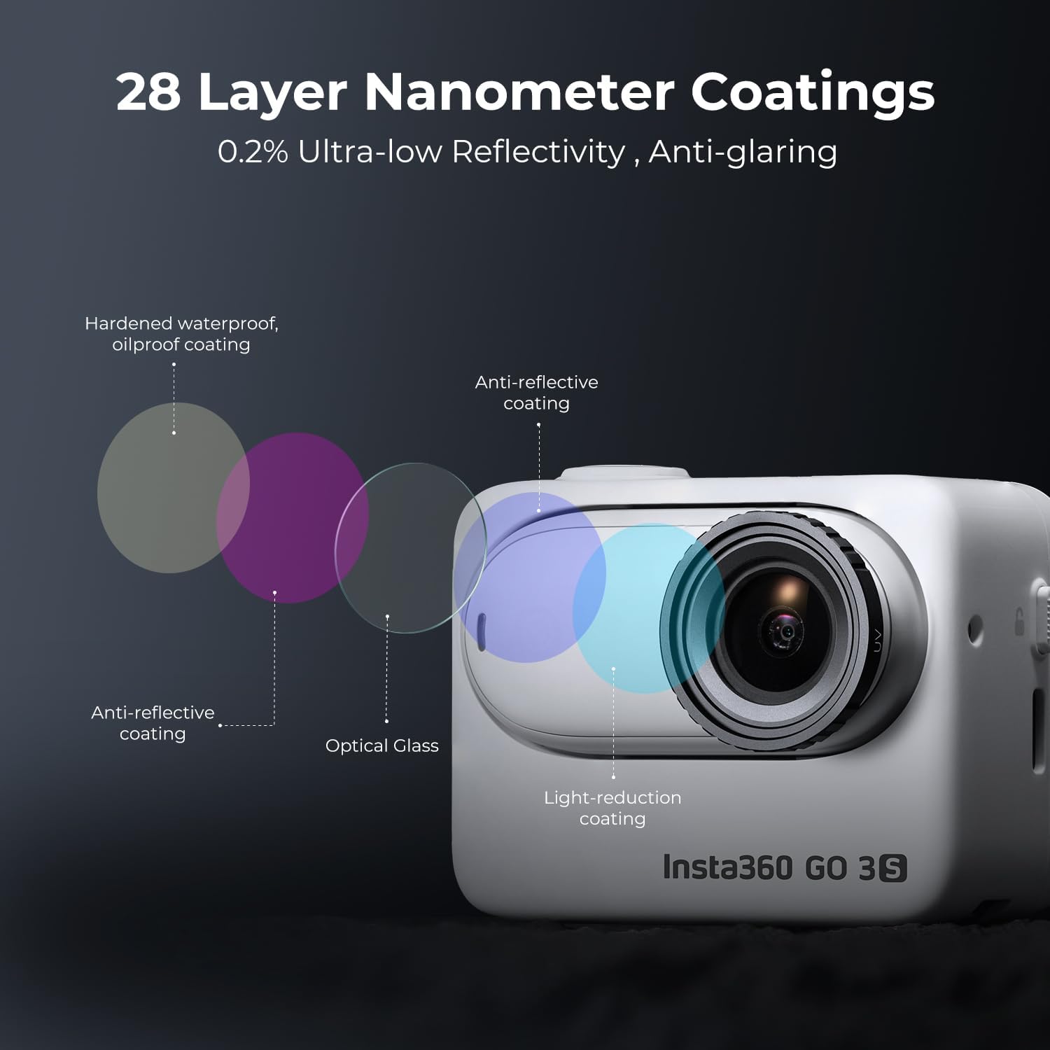 Thumbnail 5 de K&F Concept UV CPL ND4 Filter Kit for Insta360 GO 3S