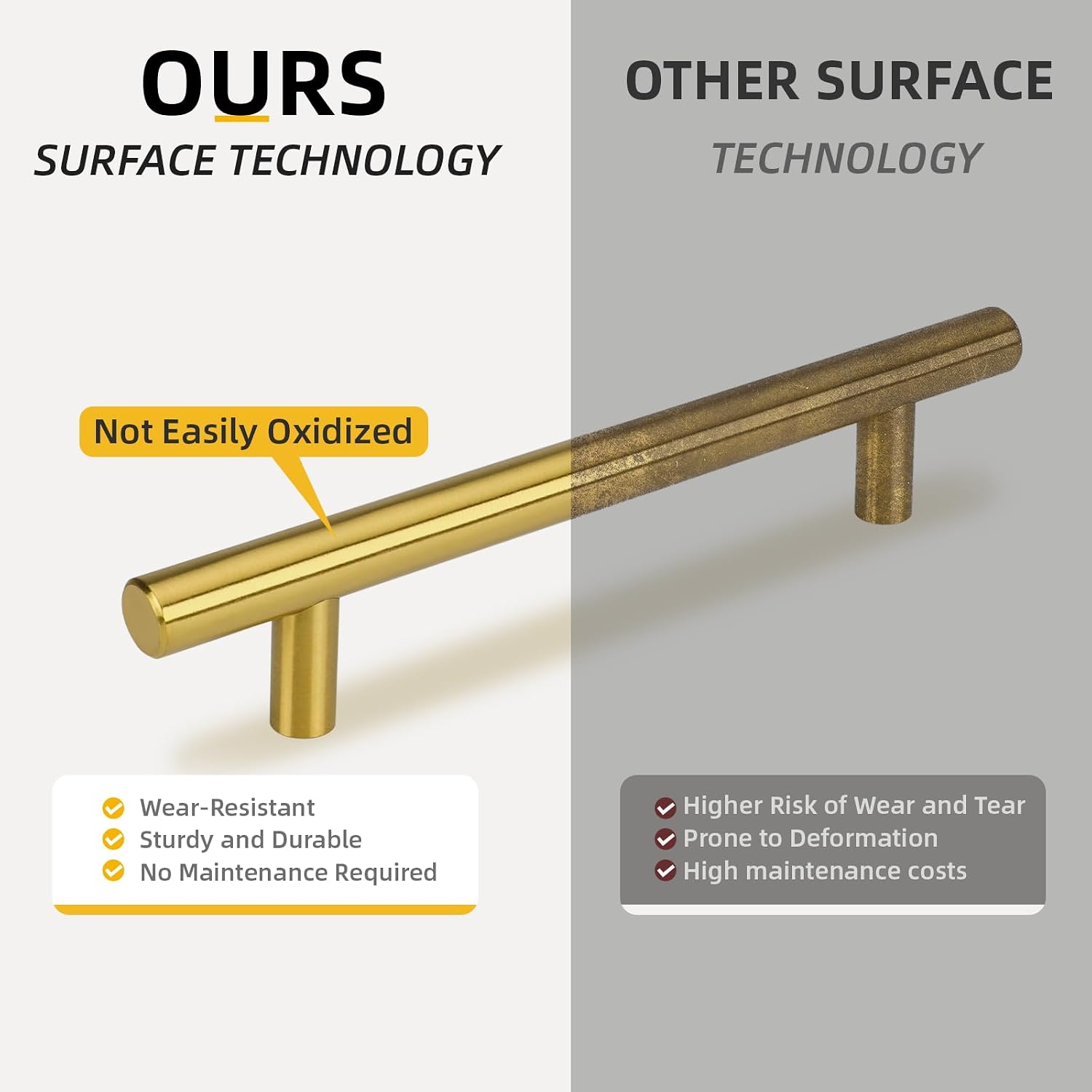 Detalle de Goldenwarm Cabinet Pulls 3-Inch