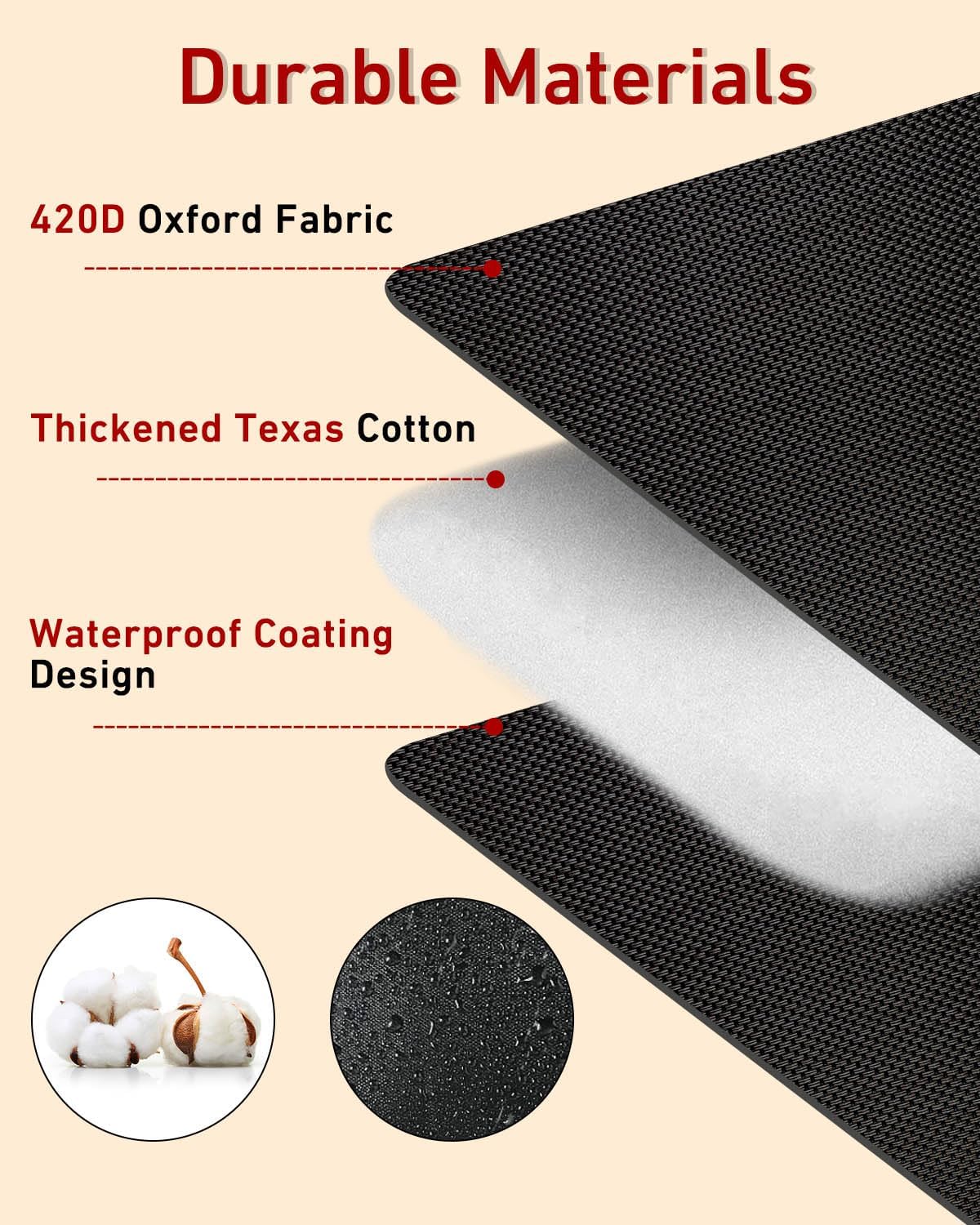 Detalle 2 de Outdoor Faucet Covers 3-Pack for Freeze Protection 🚰