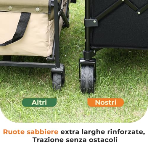 Detalle 2 de SLIDBEAT Carrello da Campeggio Portatile 120L con Ruote Grandi e Manico Regolabile