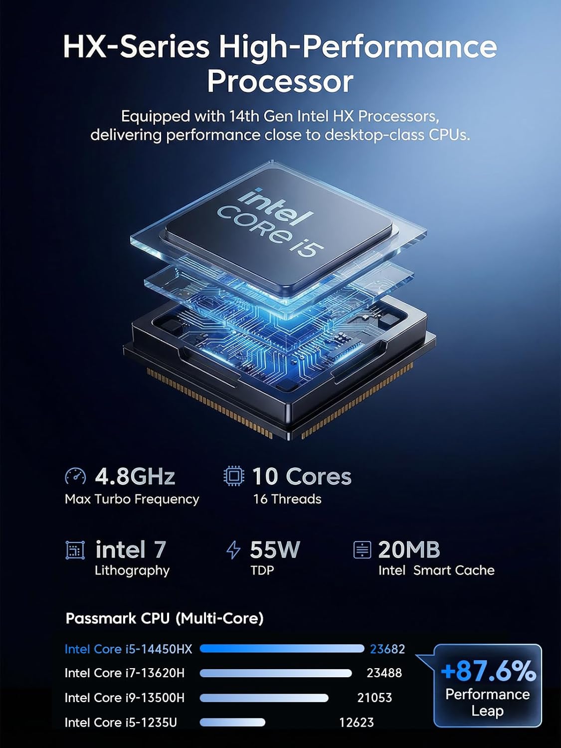 Detalle de KAMRUI Hyper H2 Mini Gaming PC 32GB 1TB
