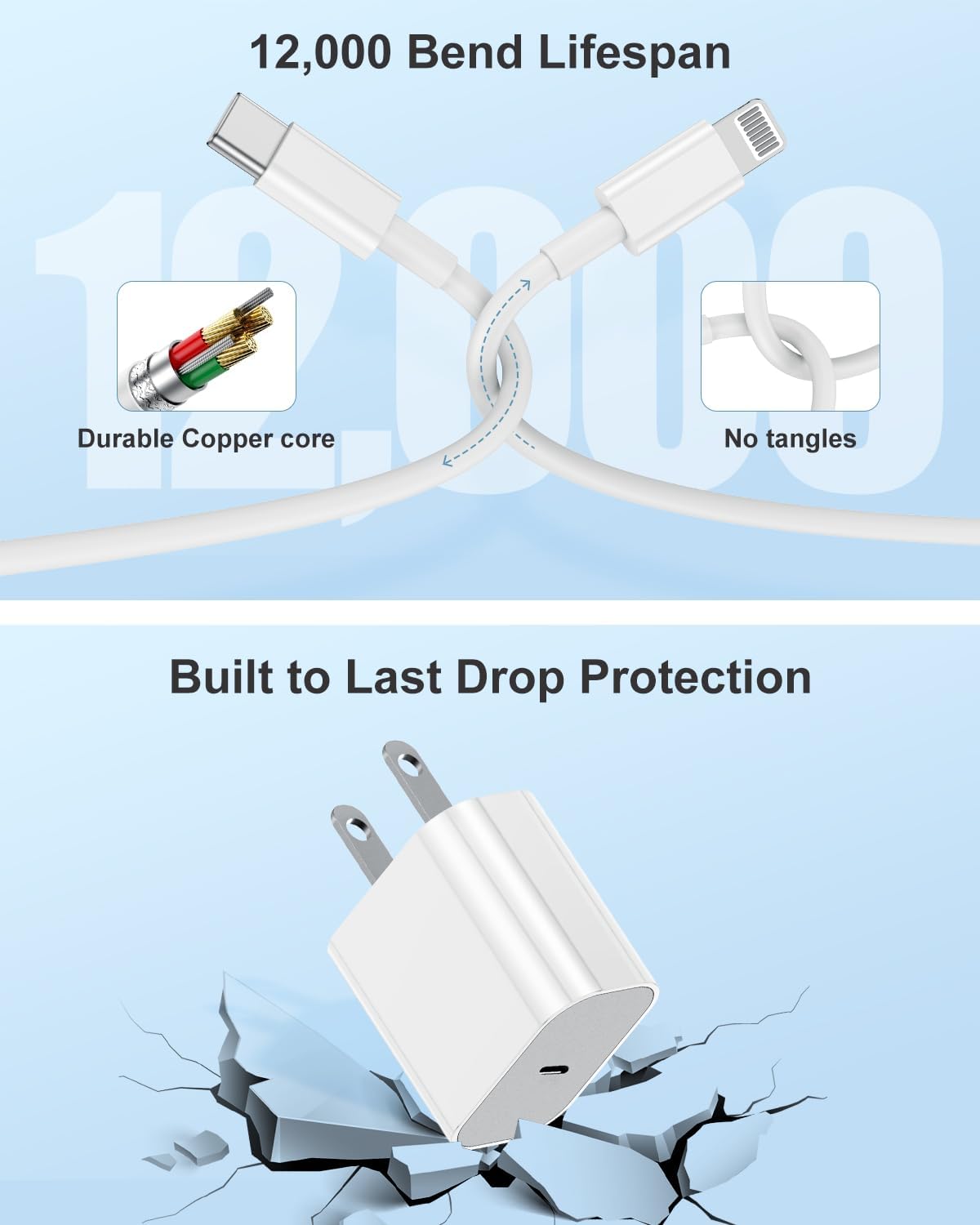 Detalle de Susnwere RLC-381 USB-C PD Wall Charger Set with Lightning Cable