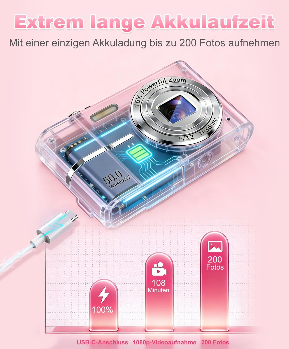 Thumbnail 6 de Digitalkamera 50MP mit 1080P Video, 16× Digitalzoom und 2,4" Bildschirm (Rosa) – Mini-Kompaktkamera für Kinder & Teenager