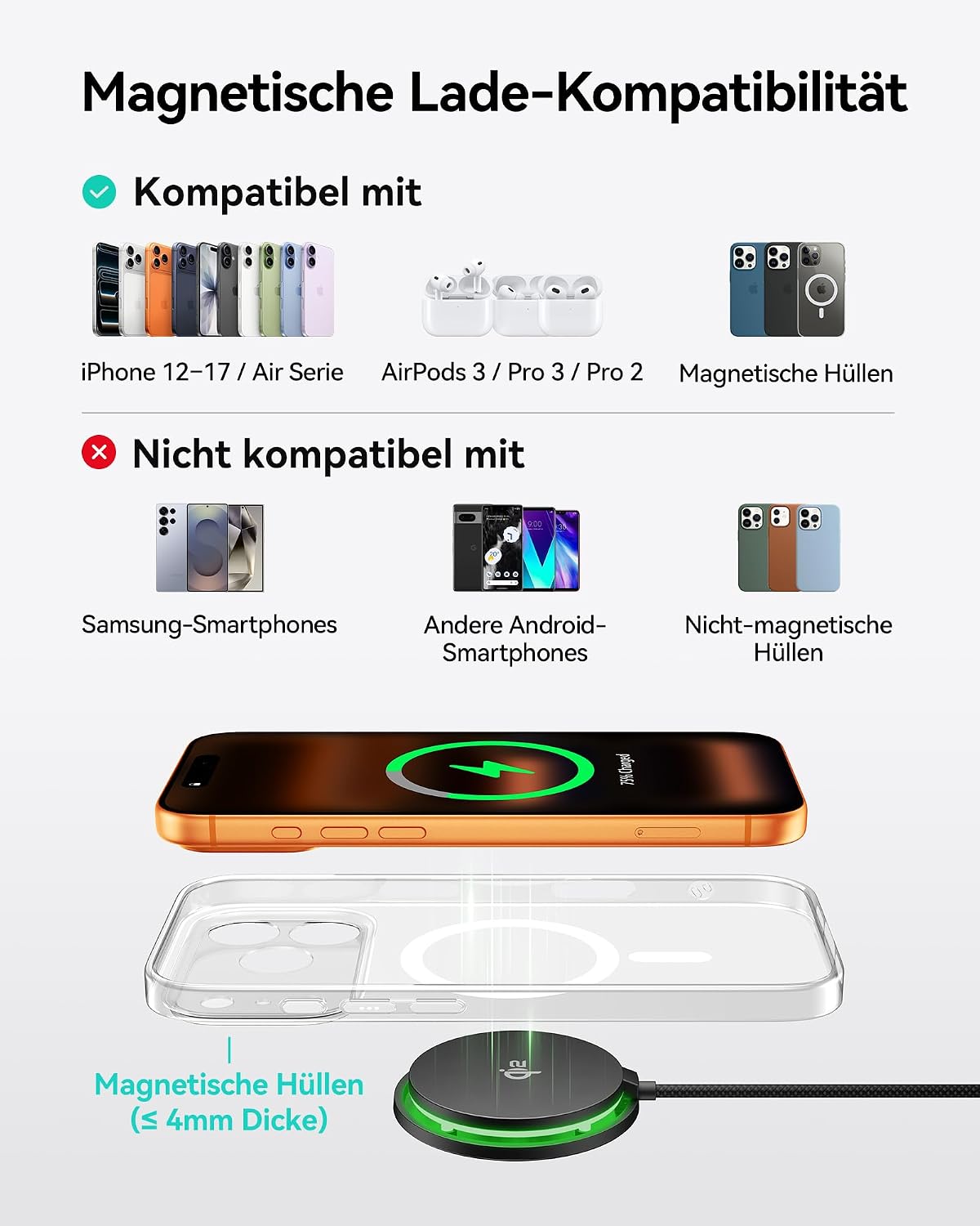 Thumbnail 5 de INIU Mag Safe Ladegerät 15W Qi2 Ladestation