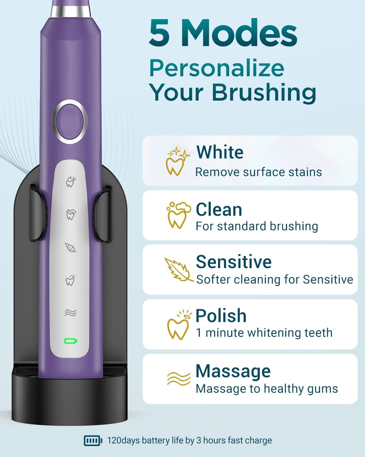 Thumbnail 3 de Sonic Electric Toothbrush for Adults and Kids — 8 Brush Heads, 5 Modes, 120 Days of Use