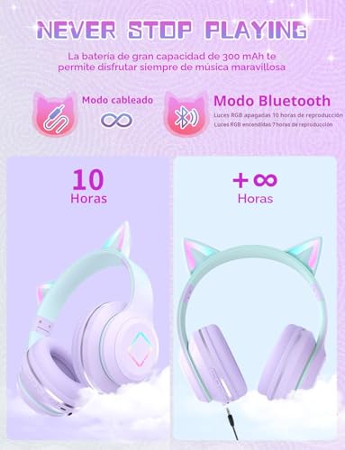 Detalle de Xunpuls Auriculares Bluetooth para niños con orejas de gato LED y micrófono