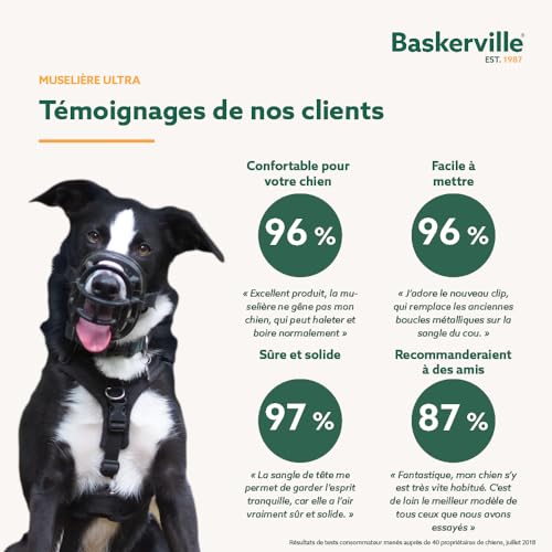 Thumbnail 8 de Baskerville Ultra Muselière pour Chien Noir - Taille 5, adaptée Berger Allemand/Labrador/Husky