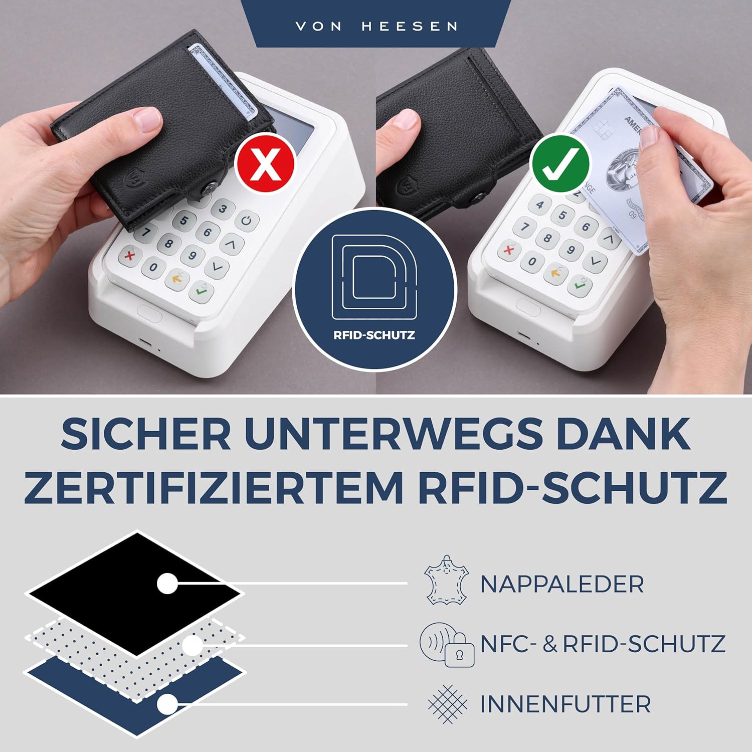 Thumbnail 2 de VON HEESEN Slim Wallet mit XXL Münzfach & RFID-Schutz – Leder Kartenetui im Schwarz-Design